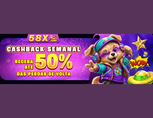 58X — temas mais consultados pelos usuários brasileiros